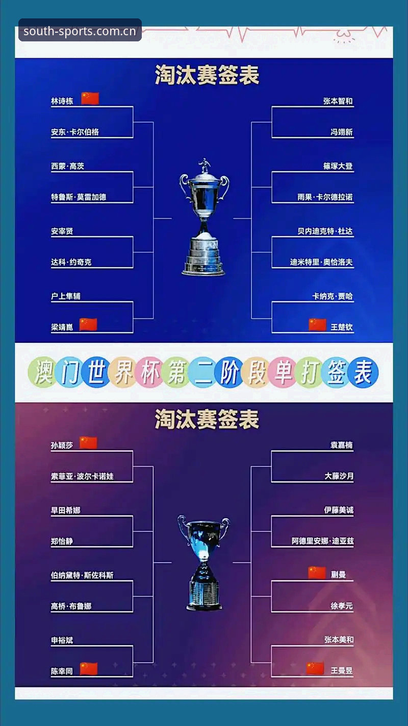 江南体育安装教程 U17世界杯抽签揭晓的5个关键看点,江南体育带你看懂国足小将的挑战与机遇